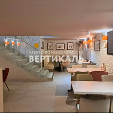 180,9 м², торговое помещение - изображение 2