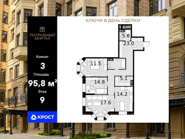 Квартира 95,8 м², 3-комнатная - изображение 1