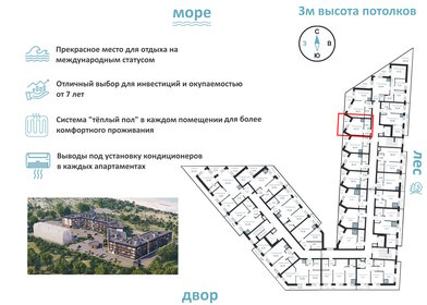 Квартира 31,7 м², 1-комнатные - изображение 2