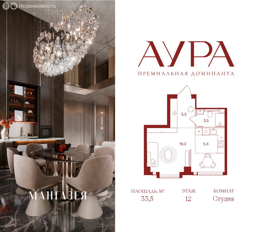 Варианты планировок ЖК «АУРА» - планировка 1