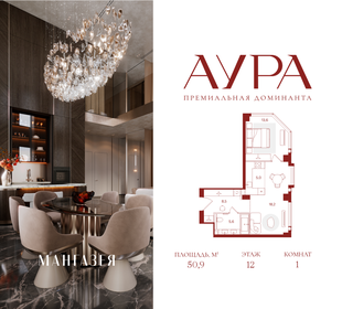 Квартира 50,9 м², 1-комнатная - изображение 1