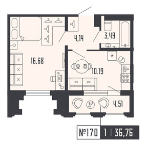 Квартира 36,8 м², 1-комнатная - изображение 1