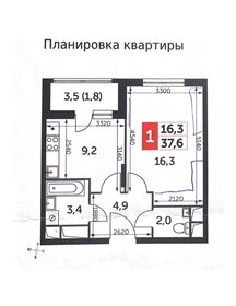 Квартира 36 м², 1-комнатная - изображение 1