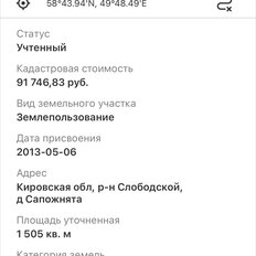 15 соток, участок - изображение 2