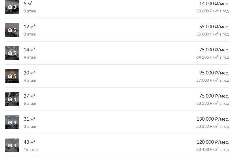 290 м², торговое помещение 1 160 000 ₽ в месяц - изображение 24