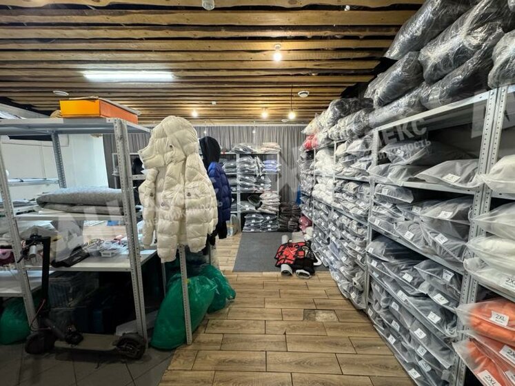 392 м², офис 2 874 536 ₽ в месяц - изображение 60