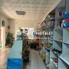 104 м², готовый бизнес - изображение 4