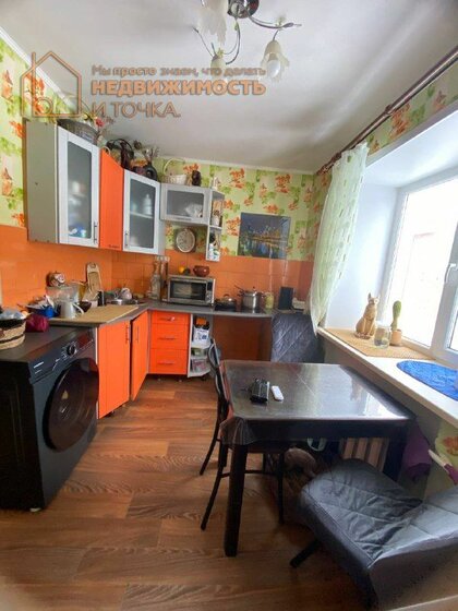 27,5 м², 1-комнатная квартира 2 450 000 ₽ - изображение 46