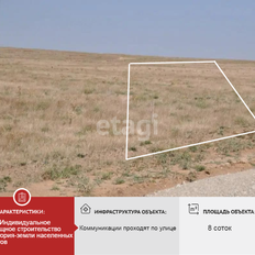 8 соток, участок - изображение 5