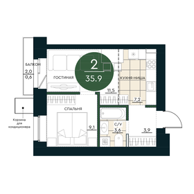 Квартира 35,9 м², 2-комнатная - изображение 1