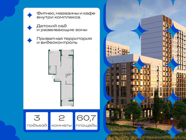 Новостройка, ЖК Ботаника