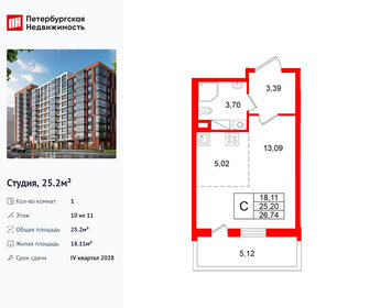 Квартира 25,2 м², студия - изображение 1