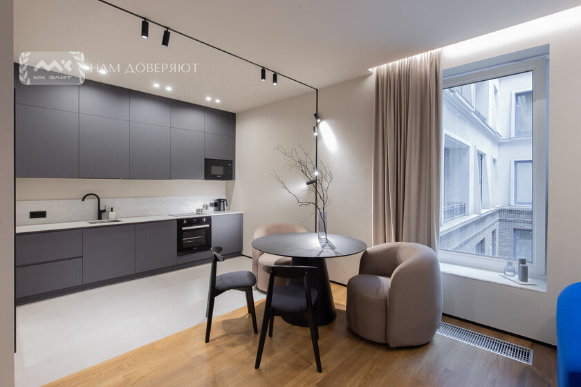 83,7 м², 1-комнатные апартаменты 89 900 000 ₽ - изображение 125