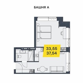 Квартира 37,5 м², 1-комнатные - изображение 1
