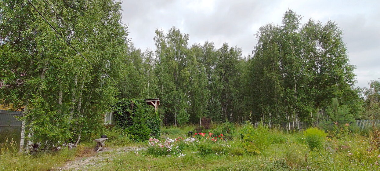 41,2 м², 1-комнатная квартира 3 294 400 ₽ - изображение 44