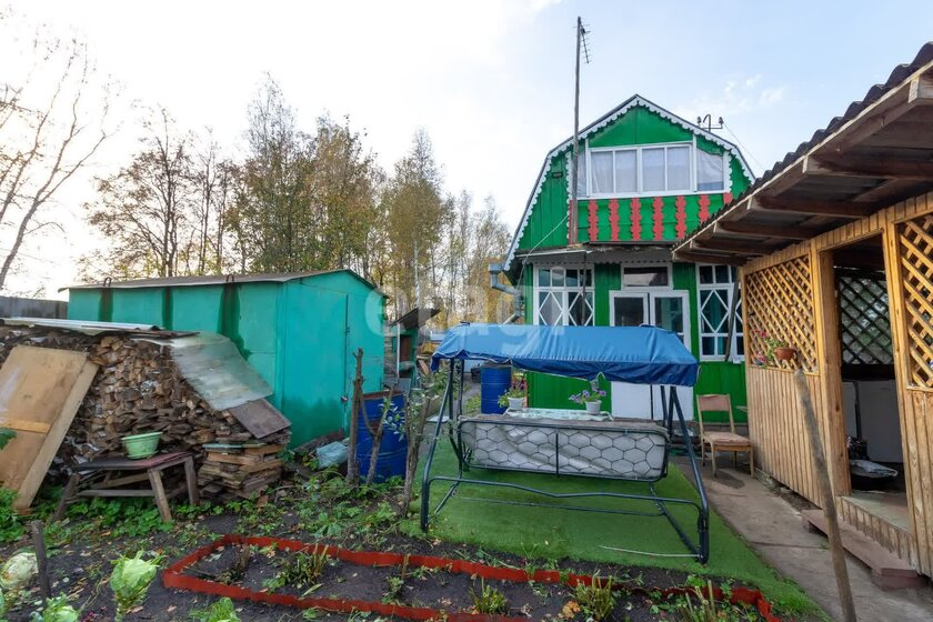 20 м² дом, 4 сотки участок 1 800 000 ₽ - изображение 37