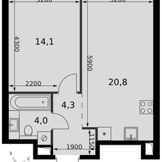 Квартира 43,2 м², 1-комнатная - изображение 2