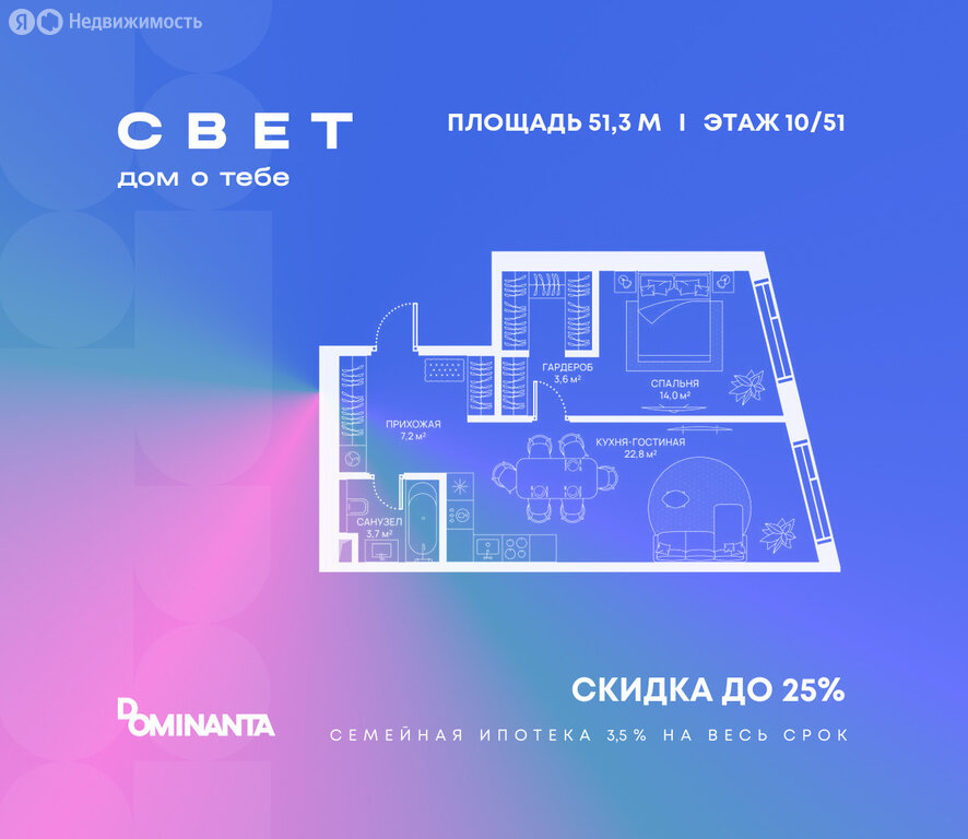 Варианты планировок ЖК «СВЕТ» - планировка 8