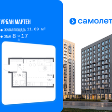 Квартира 23,1 м², студия - изображение 2