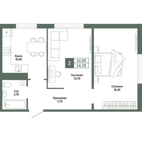 Квартира 54,3 м², 2-комнатная - изображение 1