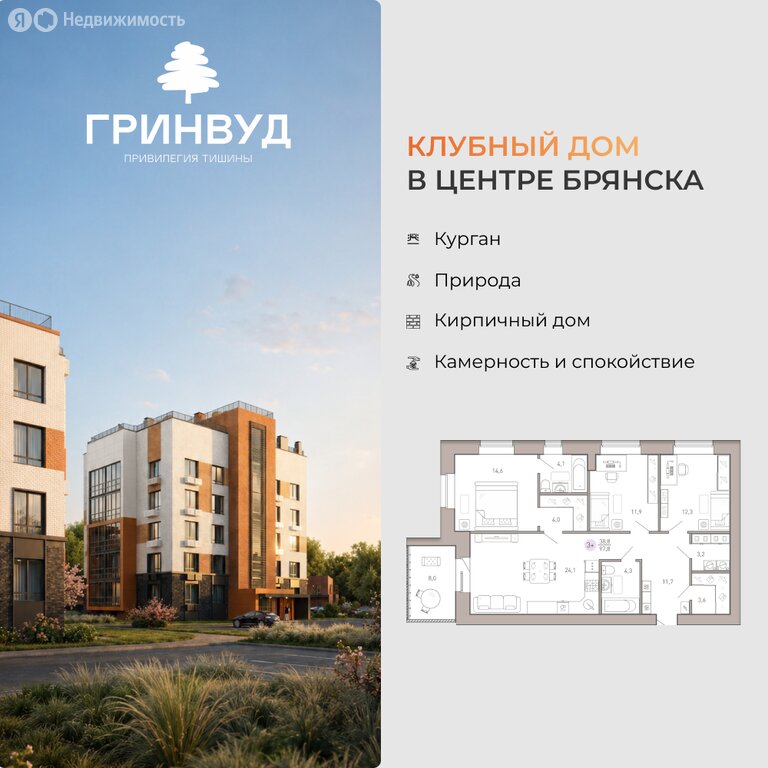 Варианты планировок клубный квартал «Гринвуд» - планировка 7