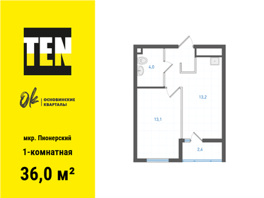 Квартира 36 м², 1-комнатная - изображение 1