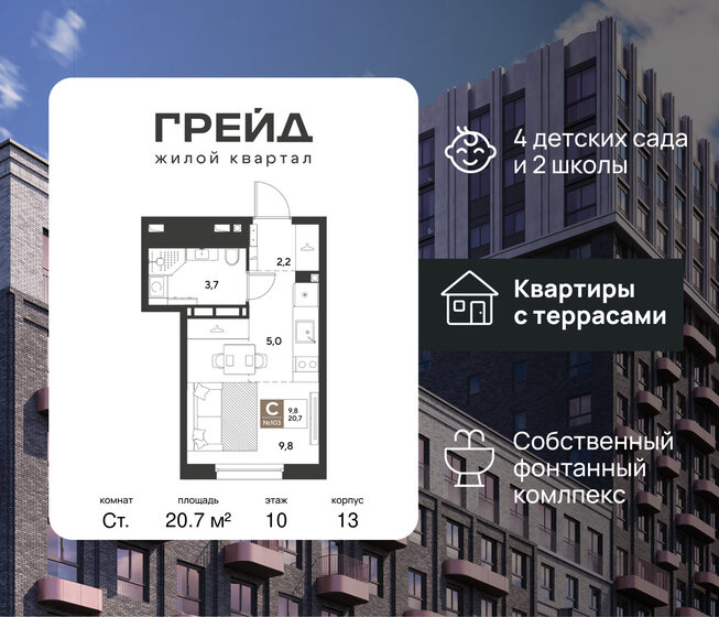 23,9 м², квартира-студия 3 500 000 ₽ - изображение 65