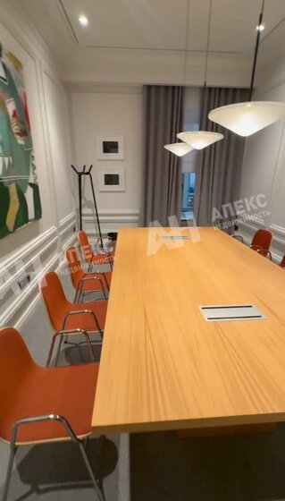 250 м², торговое помещение 645 833 ₽ в месяц - изображение 35