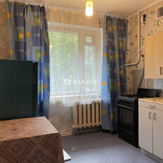 Квартира 32,7 м², 1-комнатная - изображение 1