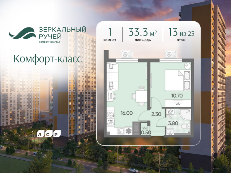 32,5 м², 1-комнатная квартира 8 869 250 ₽ - изображение 31