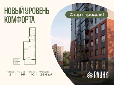 Квартира 29,6 м², 1-комнатная - изображение 1