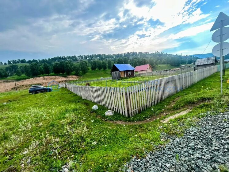 10,1 сотки, участок 140 000 ₽ - изображение 23