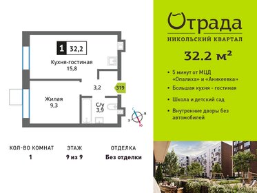 Квартира 32,2 м², 1-комнатная - изображение 1