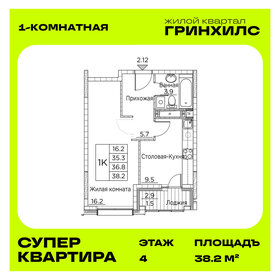 Квартира 38,2 м², 1-комнатная - изображение 1
