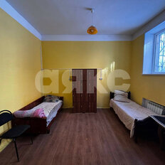 259,5 м², помещение свободного назначения - изображение 5