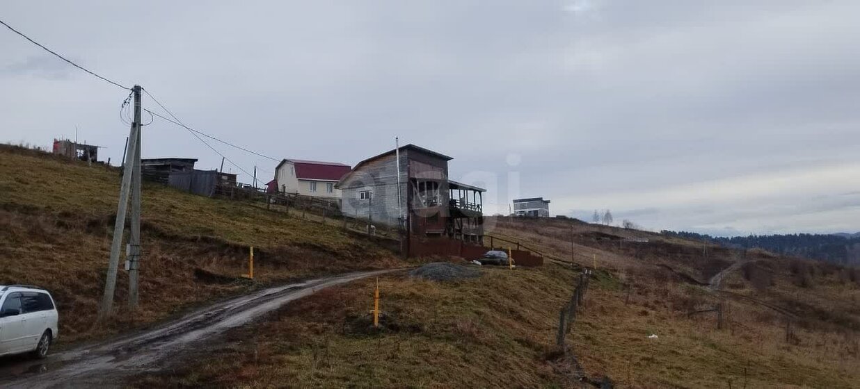 9 соток, участок 2 300 000 ₽ - изображение 48