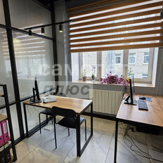 74 м², офис - изображение 3