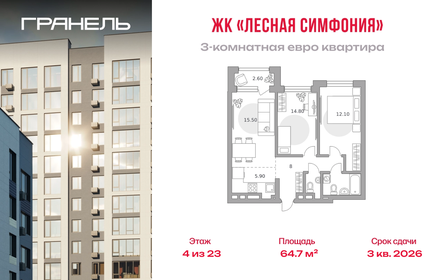 Квартира 64,7 м², 3-комнатная - изображение 1