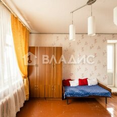 Квартира 32,5 м², 1-комнатная - изображение 3