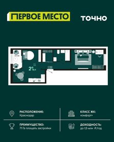 Квартира 48,4 м², 2-комнатная - изображение 1