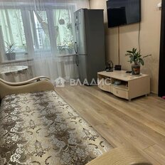 Квартира 31,9 м², 1-комнатная - изображение 2