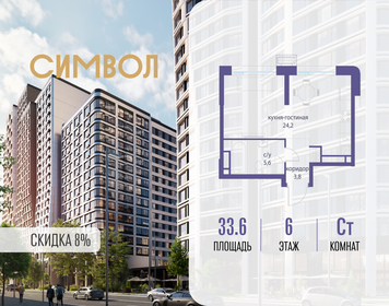 Квартира 33,6 м², студия - изображение 1