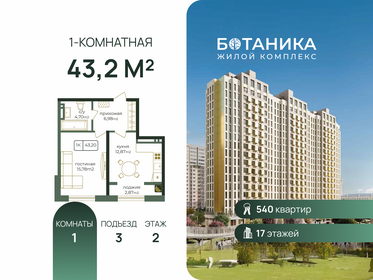 Квартира 43,2 м², 1-комнатная - изображение 1