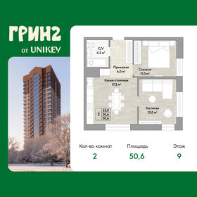 Квартира 50,6 м², 2-комнатная - изображение 1