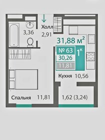 Квартира 30,3 м², 1-комнатная - изображение 5
