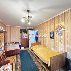 Квартира 33,2 м², 1-комнатная - изображение 3