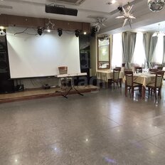 250 м², готовый бизнес - изображение 3