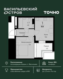 Квартира 37,6 м², 1-комнатная - изображение 1