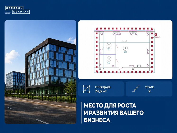 100 м², помещение свободного назначения 50 000 ₽ в месяц - изображение 70