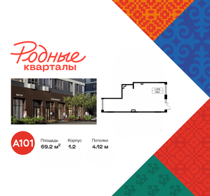 69,2 м², торговое помещение - изображение 5